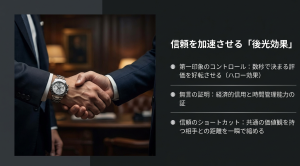 ハロー効果 高級時計がビジネスでの信頼と第一印象を加速させる