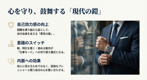 ビジネススーツを着た男性と、精神的な守りとなる鎧のイメージ図