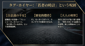 タグ・ホイヤー:若者の時計という呪縛 タグ・ホイヤーの歴史的傑作と大人の解釈。流行に流されず長く使う誠実さの証明