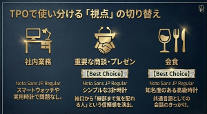 社内業務、商談、会食などシーン別に適した腕時計の選び方チャート 社内業務、商談、会食などシーン別に適した腕時計の選び方チャート