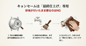 汚れを確認してから優しく押さえるように拭く、キョンセームを使った時計のメンテナンス方法