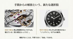 禁止時間帯のないモデルとノンデイトの選択 日付表示のないノンデイト時計の美しさと、禁止時間帯を気にしなくてよい技術的解決策。
