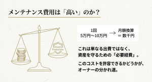 オーバーホール費用と資産価値維持のバランスを表した天秤のイラスト