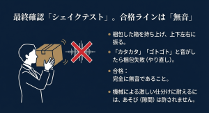 箱を振って音がしないか確認するシェイクテストの合格ライン解説