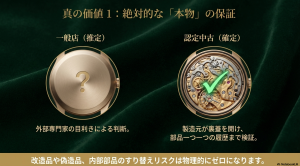 メーカーによる真贋判定と内部部品の検証プロセス ロレックス認定中古の真贋保証。製造元が裏蓋を開けて部品履歴まで検証し偽造品リスクを排除