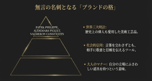 パテック・フィリップなど社会的信用を表す世界三大時計のブランドピラミッド