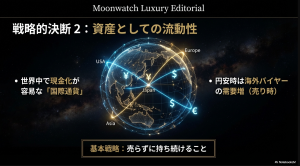 国際通貨としてのオメガスピードマスターの資産価値と流動性