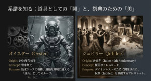 オイスターとジュビリーの歴史的起源とコンセプト 堅牢なオイスターブレスと優美なジュビリーブレスの開発背景とコンセプト比較
