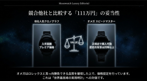 オメガスピードマスター定価111万円の価値と競合他社比較