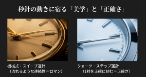 スイープ運針とステップ運針の比較 機械式時計の滑らかなスイープ運針と、クォーツ時計の正確なステップ運針を比較したイメージ