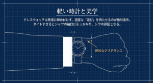 ドレスウォッチとシャツの袖口における絶妙なクリアランスと美学