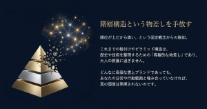 時計ブランドのピラミッド型階層構造という固定観念を手放すイメージ