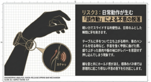リスク3：日常動作が生む誤作動による不意の脱落リスク