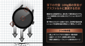 落下の代償。100g超の質量がアスファルトに激突する悲劇と3つの致命傷
