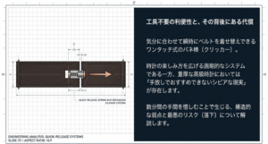 ワンタッチ式のバネ棒（クリッカー）の構造図とスライド機構 3枚目のスライド（革の切断面の図解）
