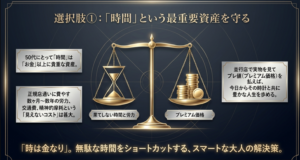 正規店通いに費やす果てしない時間や労力と、並行輸入店でプレミアム価格を払って時間を買うスマートな選択肢を比較する天秤の図