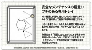 安全なメンテナンスの極意1：フチのある専用トレイによるパーツ紛失と落下防止