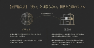 並行輸入店における高級時計の在庫の豊富さと、人気モデルにおける価格逆転現象などの注意点