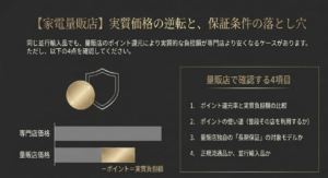 家電量販店で高級時計を買う際のポイント還元を含めた実質負担額の計算と確認すべき4項目